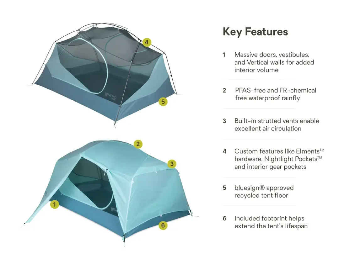 Aurora 3 Person Backpacking Tent And Footprint