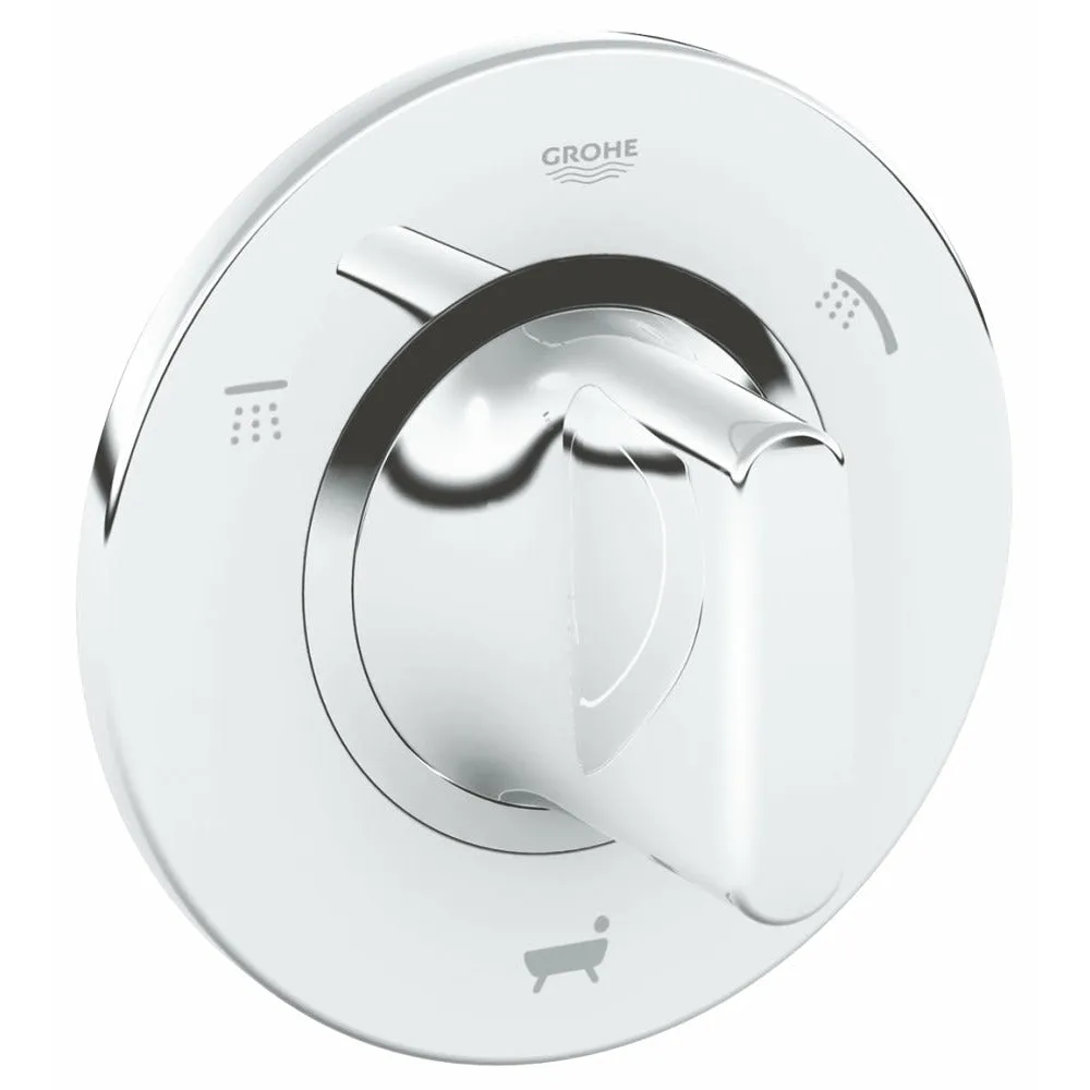 Grohe Chrome 5-way diverter