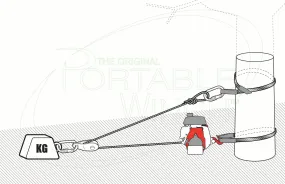 Mechanical Advantage Diagram - Pulling x2