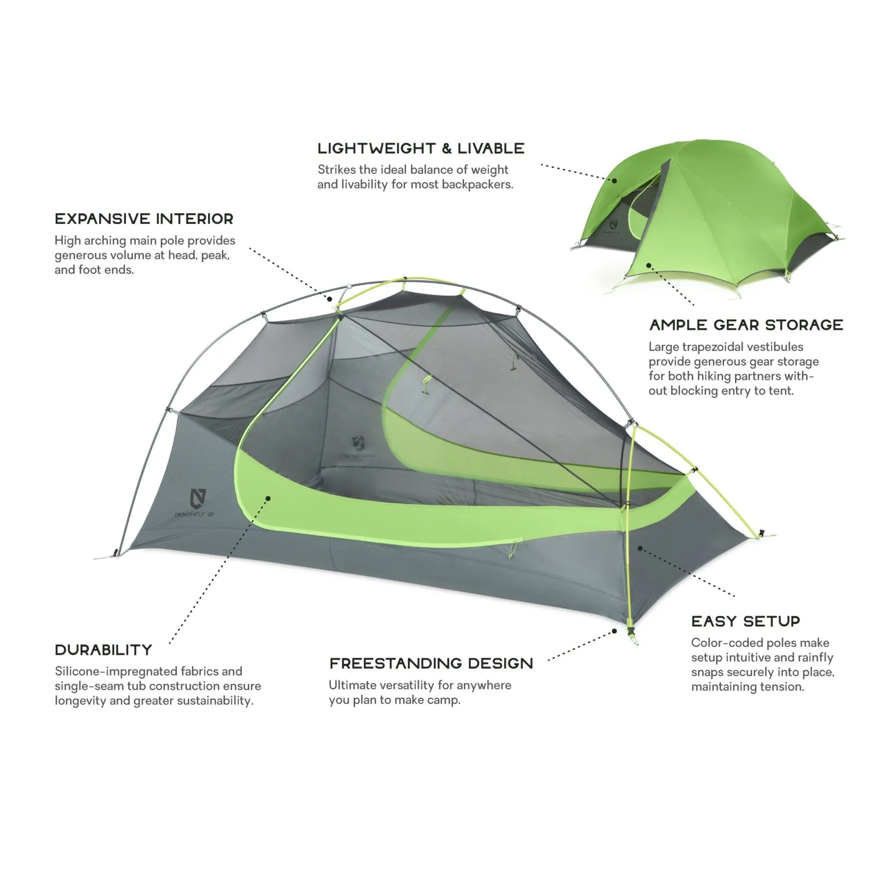 NEMO - Dragonfly™ Ultralight Backpacking Tent