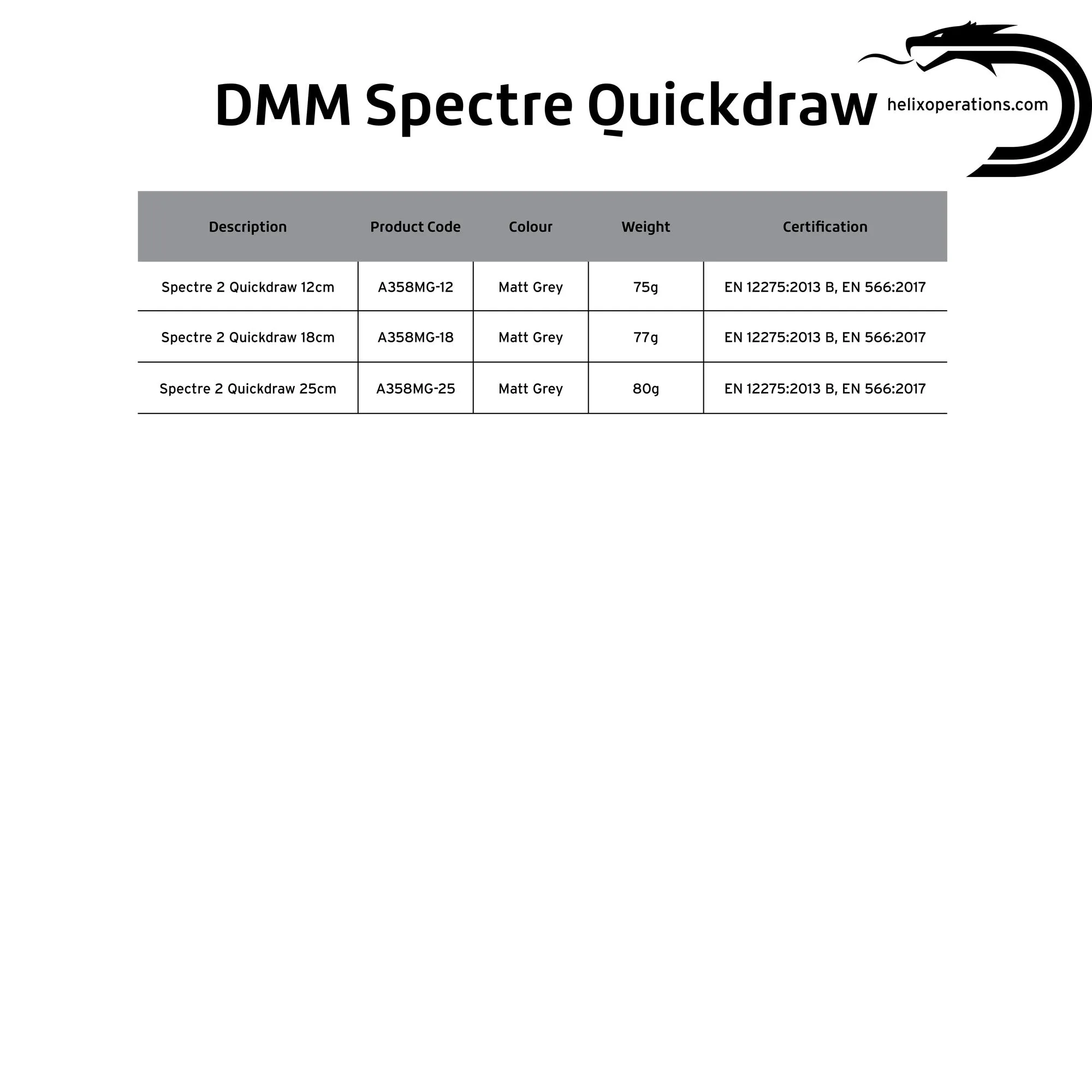 Spectre 2 Quickdraw 12cm Carabiner